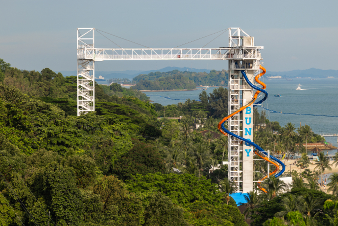 4D Adventureland (2 Rides) + Skyslide